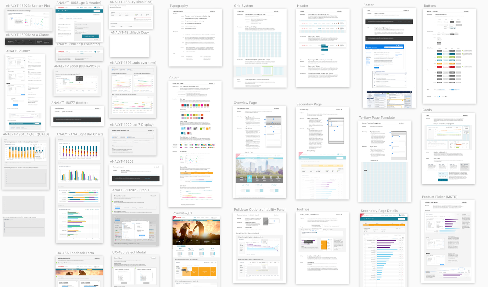 Design System for Kasasa Insight