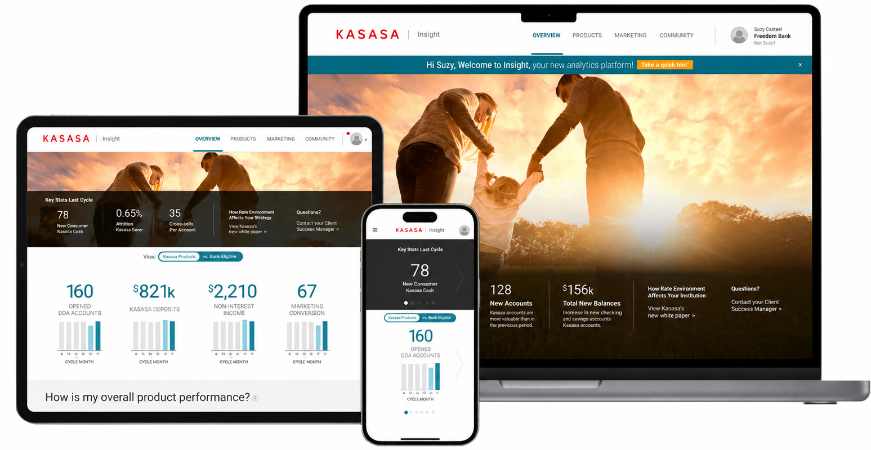Kasasa Insight on 3 different devices