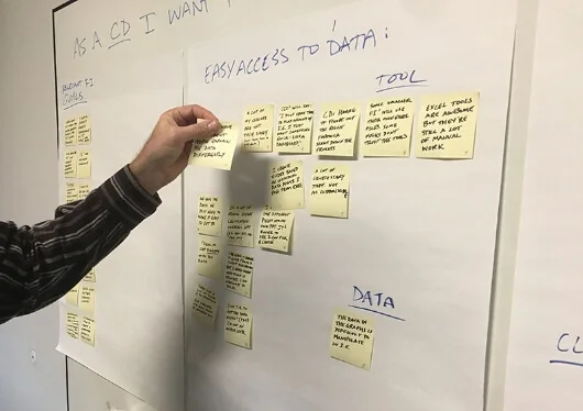 post-its on a board