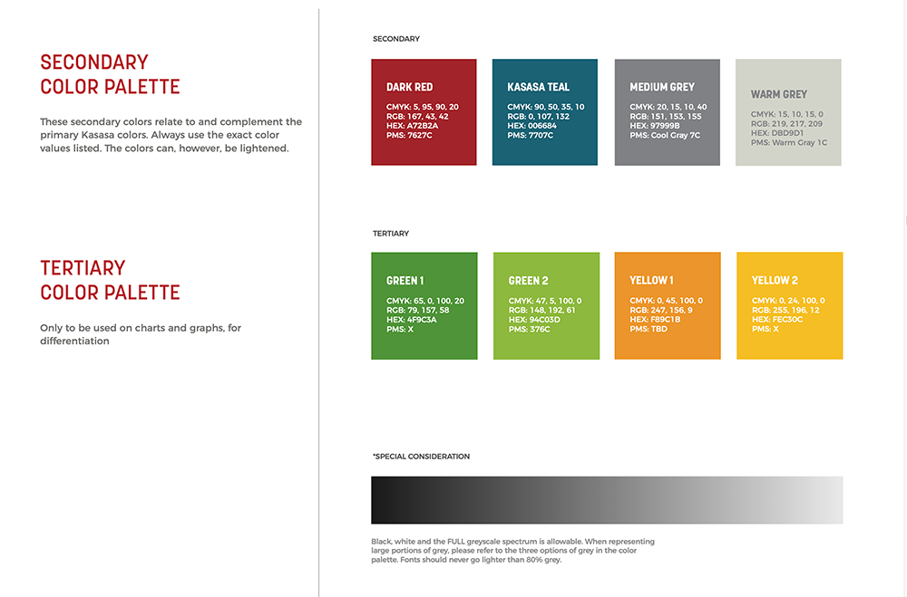 Design System